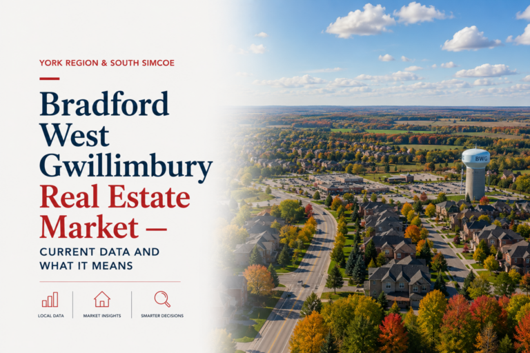 Bradford West Gwillimbury Real Estate Market — Current Data and What It Means